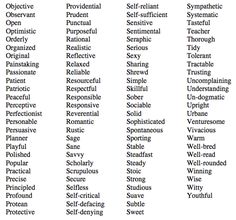 list of actions verbs
