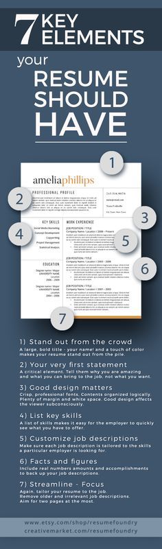 3 Creative and Modern Resumes Curriculum Vitae Designs in - modern resumes 3 Creative and Modern Resumes Curriculum Vitae Designs in - modern resumes
