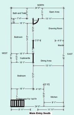 House Plan for 27 Feet by 50 Feet plot (Plot Size 150 Square Yards ... House Plan for 27 Feet by 50 Feet plot (Plot Size 150 Square Yards ...