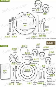 Perfect Dining Etiquette Cheat Sheet | Style & Decor | Pinterest ... Perfect Dining Etiquette Cheat Sheet | Style & Decor | Pinterest ...