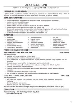 lpn resume cover letters