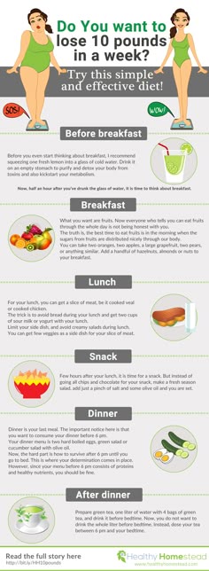 Beginners running program for weight loss Benefits Idiot-proofed beginners running program for weight loss minimize