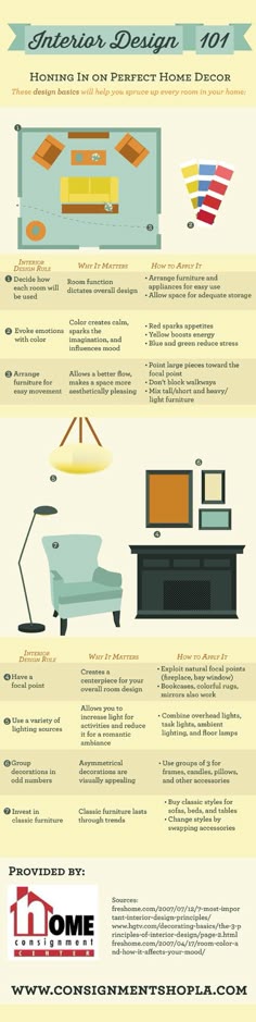 Tips to Display Art in Your Home | Easy art, Decor interior design ... Tips to Display Art in Your Home | Easy art, Decor interior design ...