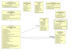 Abstract Factory Design Pattern Javarevisited Abstract Factory Design Pattern Javarevisited