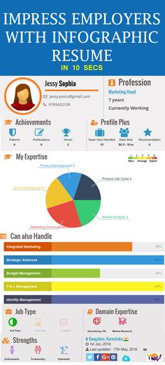 1223 best infographic visual resumes images in 2018 infographic