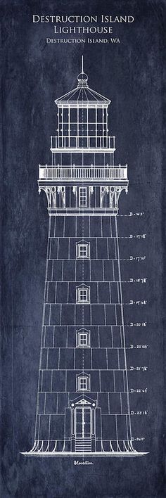 Cape Hatteras Lighthouse blueprint art - Lighthouse tower blueprint - fresh architecture blueprint posters Cape Hatteras Lighthouse blueprint art - Lighthouse tower blueprint - fresh architecture blueprint posters