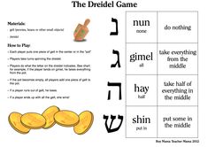 29 Perfect Hannukah photographs within just 2018 Hannukah, Hanukkah crafts image about Dreidel Game Rules Printable known as 29 Most straightforward Hannukah photos inside 2018 Hannukah, Hanukkah crafts