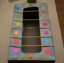 Image result for junk model instruments