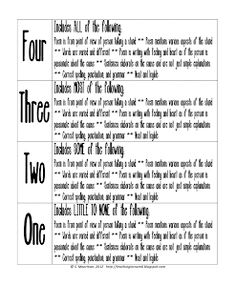 Take a stand essay topics