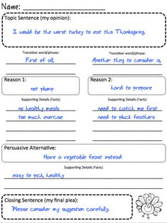 Censorship persuasive essay