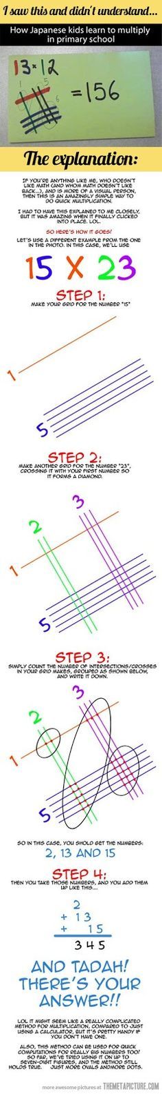 Musa Shuro (mshuro) on Pinterest - homicide report template Musa Shuro (mshuro) on Pinterest - homicide report template