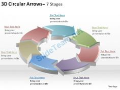 circular arrows powerpoint