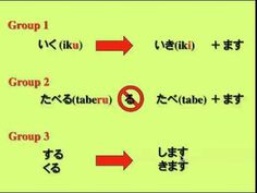 verbs te form song also here are the lyrics just in case u tsu japanese dictionary form