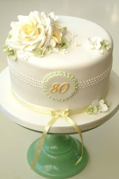 How to get the map of friends on snapchat Ladies 80th birthday cake designs