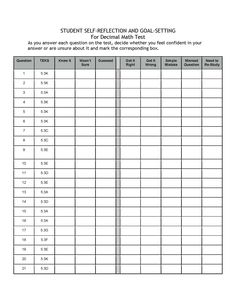 essay about artificial intelligence java projects