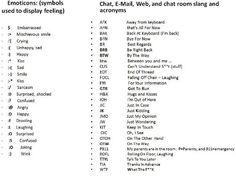 Lingo symbols Texting and