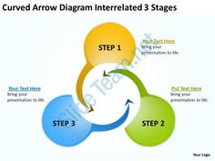 powerpoint circular arrow