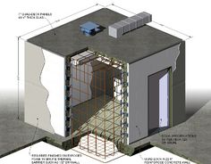 safe room construction details breathing wall pinterest safe 7b4c27edd34ea6c060f6bf45baa9c3f1 safe room tornado safe room construction details breathing wall pinterest safe,House Plans With Tornado Safe Room