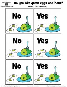 Seuss Green Eggs And Ham Graphing Printable
