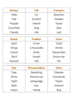 students describe a vocabulary word without using the word itself or