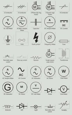 all types of transformers Electrical Engineering Pics