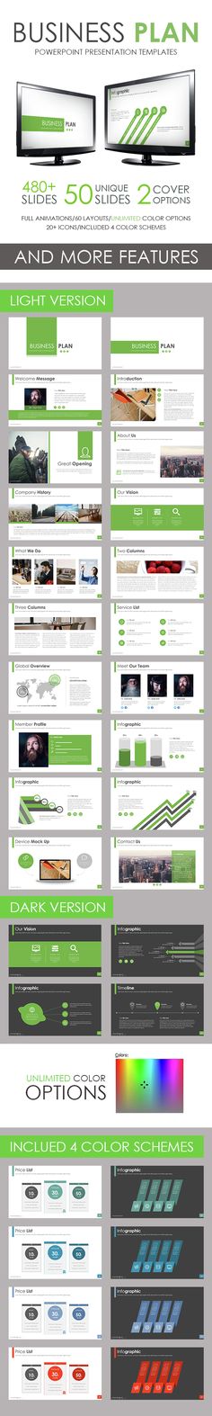 how to design a business plan