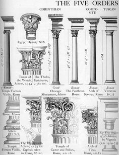 Greek Architecture Columns we have a pillar similar to modern composite column capitals Greek Architecture Columns we have a pillar similar to modern composite column capitals