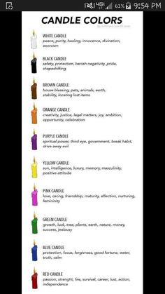 Best protein shake for weight loss picture 3