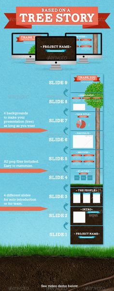 tree story powerpoint graphicriver item for sale ppt - 45 In Business Presentations All Background Artwork Should Be Experience tree story powerpoint graphicriver item for sale ppt - 45 In Business Presentations All Background Artwork Should Be Experience