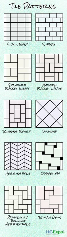Backsplash Tile Patterns pattern potential: subway backsplash tile | centsational girl Backsplash Tile Patterns pattern potential: subway backsplash tile | centsational girl
