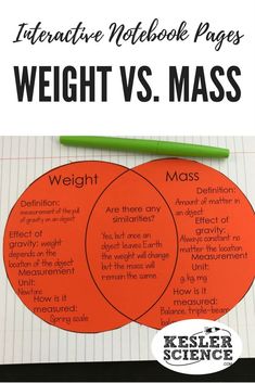 weight vs math anchor chart science anchor charts mass vs weight venn diagram