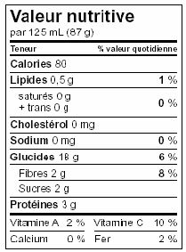 mayo clinic menu régime pauvre en cholestérol mayo clinic menu régime pauvre en cholestérol