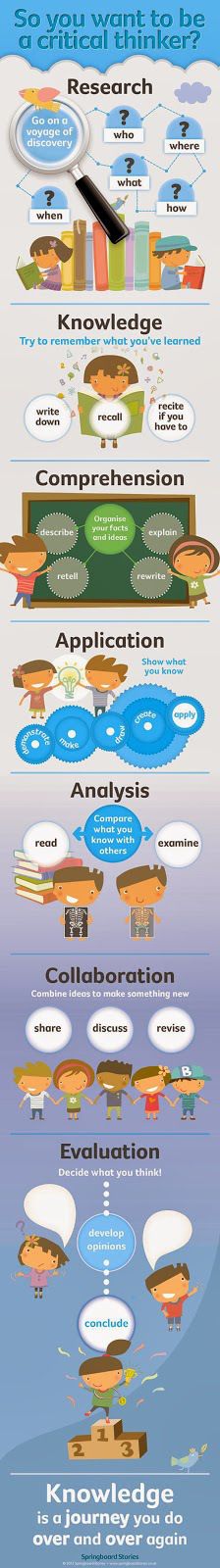 essay about teaching career doctor