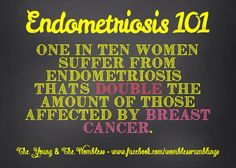 97 Endometriosis & Interstitial Cystitis ideas | endometriosis