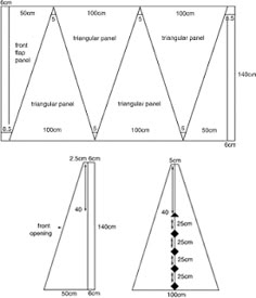 tinypeople: how to make your own teepee