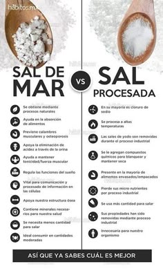 Hierbas jamaicanas para la disfunción eréctil