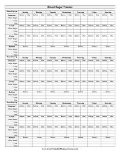monthly diabetes log sheet printable blood sugar log diabetes tracking forms