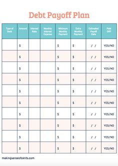 debt payoff planner free printable frugal living pinterest