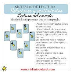 consulta tarot amor