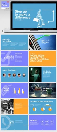 110 best presentation design images page layout presentation