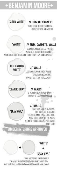 521 Best Paint Names And Colors Images In 2019 New 2017 Paint Color Ideas Master Bedroom Super White For The Trim And Clic Gray Walls I Like Idea Of Owl