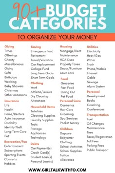 90 budget categories list to make a personal household budget categories