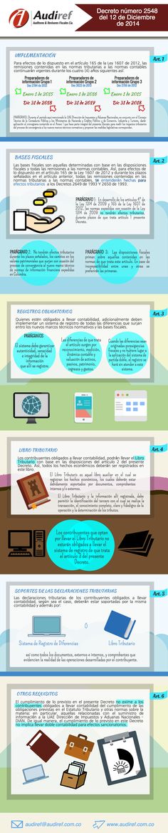 20 Ideas De Contabilidad Contabilidad Contabilidad Y Finanzas Estados Financieros