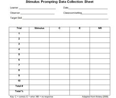 Task Analysis Data Form With Excel Graphs Teaching Aba Pinterest Aba Data Sheets And Autism Task Analysis Template Aba