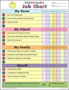 image result for melatonin dosage chart for toddlers breslin child responsibility chart
