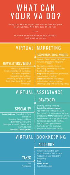 Business writing services nz Business writing services nz