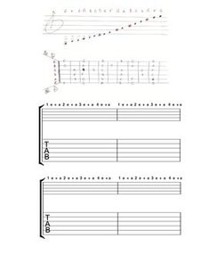 blank guitar tab guitar tabs guitars and fingerstyle guitar fast upbeat christmas songs