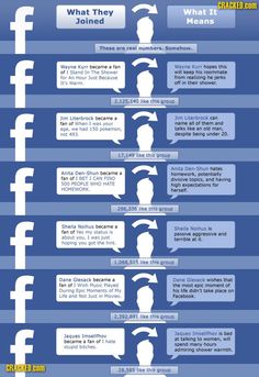 Why brands must always be listening to consumers.