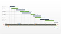 16 best free timeline templates images on pinterest office