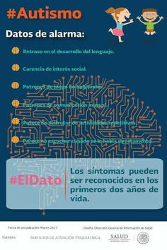 autismo alto funcionamiento sintomas de diabetes